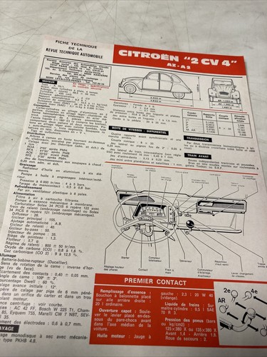 Fiche technique automobile