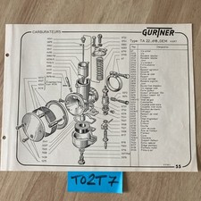 Gurtner carburateur TA22 618