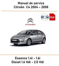 RTA Revue technique Manuel de