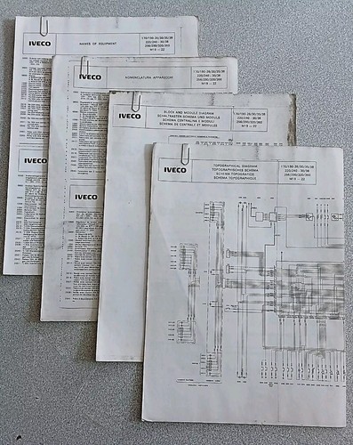 Schéma topographique centrale - schéma,