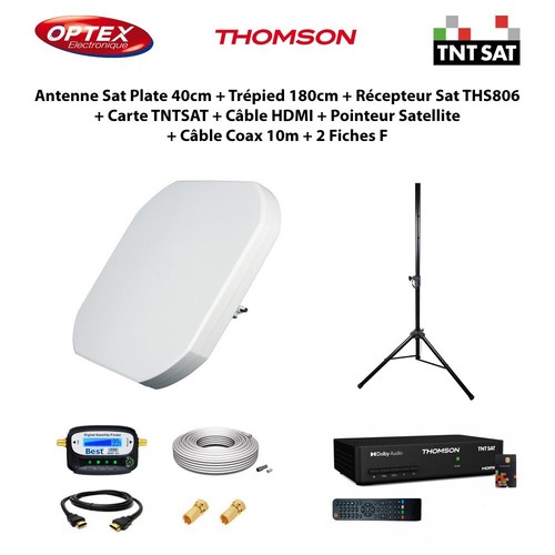 Antenne sat plate - antenne,