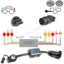 Adaptateur prise attelage 4