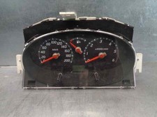 AX864 tableau de bord compteur