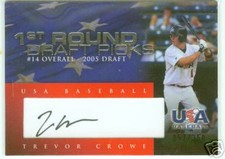 Trevor Crowe Cleveland 06/07 USA BB 1st Round Draft Pks