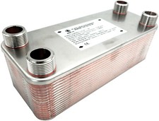 Echangeur de chaleur a plaque