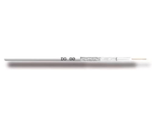 Câble coaxial ohm blanc - coaxial,