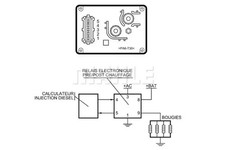 Relais de bougies de