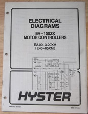 Hyster E45XM E50XM E55XM E60XM