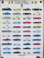 FACEL VEGA CRESTA SIMCA SPORT COMETE HK 500 HK II FACELLIA FACEL III . 6 PLANCHE