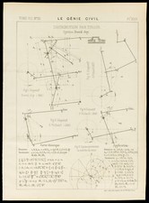 1886 - Plan ancien distribution à tiroir (Machine à vapeur). Génie civil