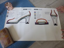 ancienne affiche croquis creation chaussures BALLY France deco industriel 