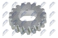 NTY Transmission moteur