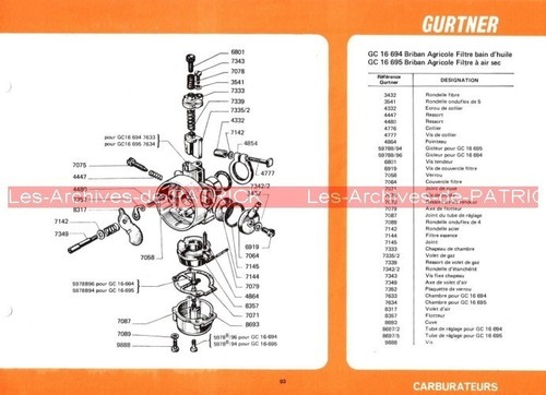 Briban agricole husqvarna - briban,