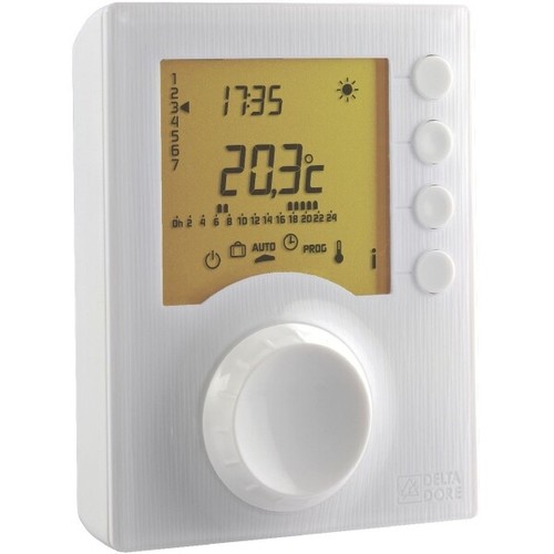 Thermostat ambiance - thermostat, d'ambiance