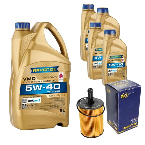 Sct inspection set - inspection,