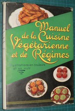Manuel de la cuisine