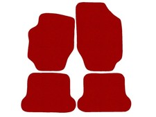 Basic Tapis de sol pour