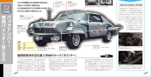 Kit pointer ultra seven - seven, 1/8