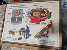 Ancienne affiche scolaire Tracteur Agricole Les Charrues Imp Lang Paris A Saisir