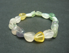 Bracelet perles Fluorite de