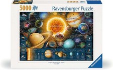 Puzzle 5000 pièces Système