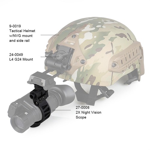 Arm adapter nvg universal - j,