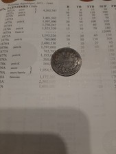 Pièce rare monnaie 5 Centimes Cérès 1876A