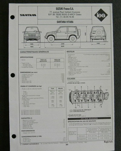 Fiche technique automobile