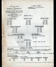 BERGERAC (24) VINS BLANCS de