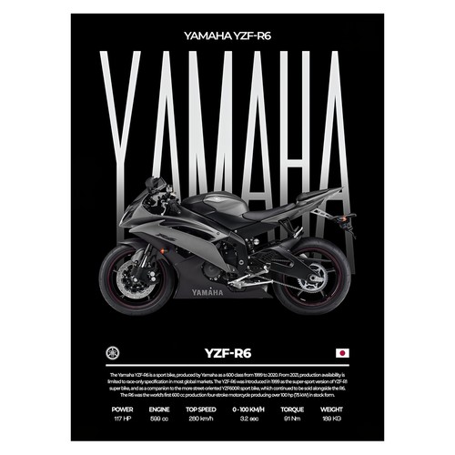Affiche moto yamaha yzf - affiche, yzf-r6