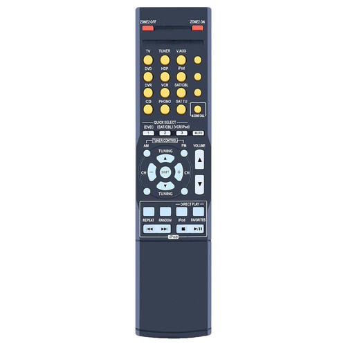 New remote control for - control,