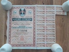 ANDRE CITROEN SOCIETE ANONYME