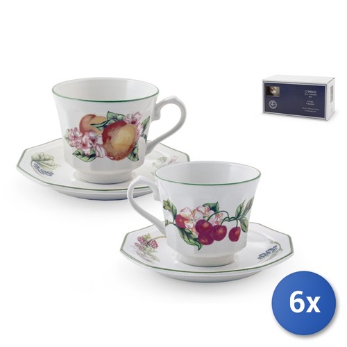 Tasses thé victorian - 6,