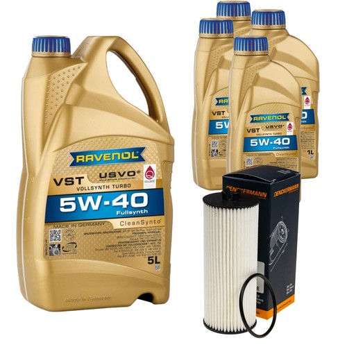 Inspection set ravenol - set,