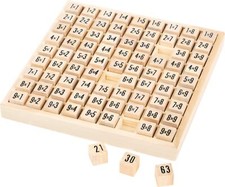 7583 Table de multiplication