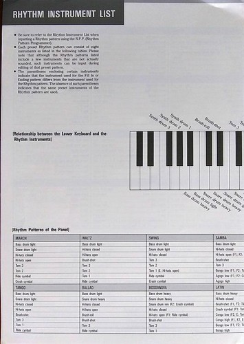 Yamaha original rhythm - yamaha,