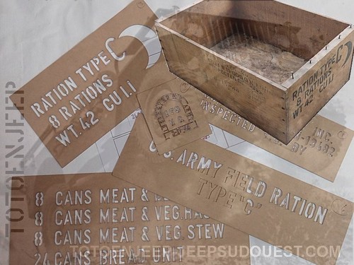 Kit complet marquage pochoirs - kit,