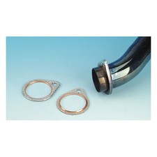 James, Ensemble De Joints