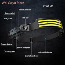 Lampe Torche Frontale