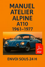 Manuel Atelier Renault ALPINE A110 1961-1977 Français RTA Revue Technique CD PDF