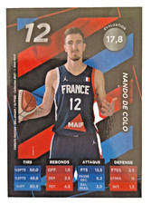 Nando De Colo #12 Carte Slam
