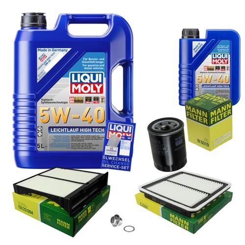 Mann inspection set - mann,