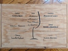 Coffret grands crus classés Bordeaux millésime 1996