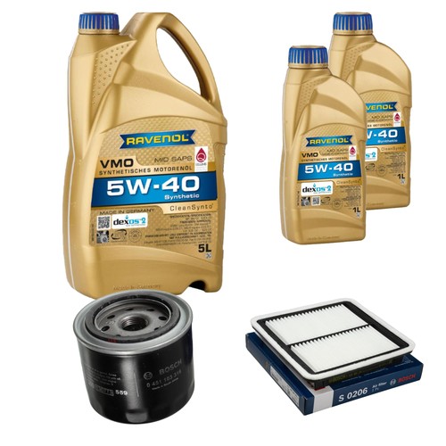 Inspection set ravenol vmo - l,