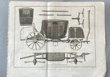 Planche SELLIER-CARROSSIER XI