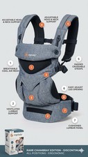 NEW In BOX Ergobaby 360 Cool