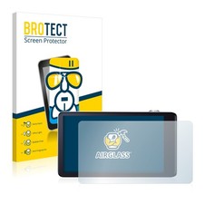 Protection D'écran pour