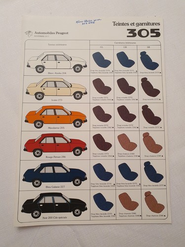 Catalogue nuancier peugeot - catalogue,
