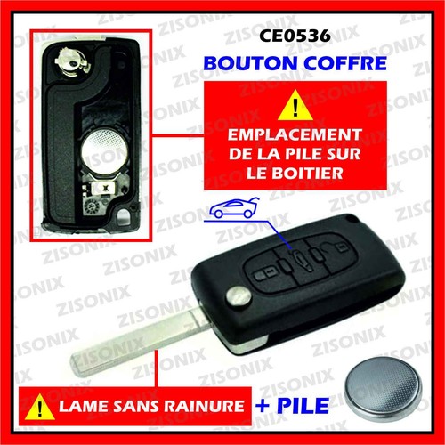 Plip cle coque - coque, clef