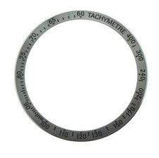 Lunette véritable FORTIS